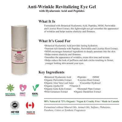 Photo1: Anti-Wrinkle Revitalizing Eye Gel with Hyaluronic Acid and Peptides